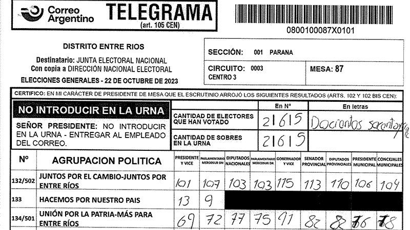 Ya se puede consultar el resultado en la mesa en que votaste: cómo hacerlo