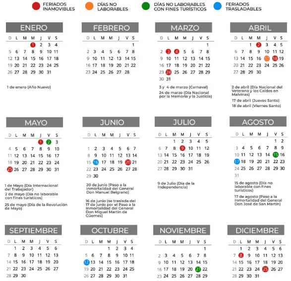 Cuatro feriados en 31 días: habrá dos «findes» largos y uno cae entre semana