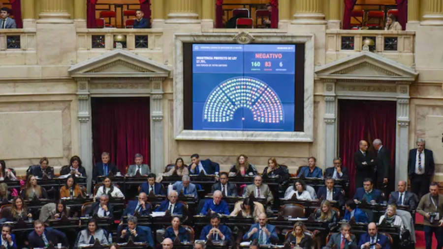 Con abstenciones clave y gobernadores aliados, el oficialismo logró blindar el veto de Milei al insignificante aumento de las jubilaciones: así votaron los legisladores entrerrianos