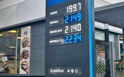 Cae el petróleo, pero los combustibles no bajarán en Argentina: La nafta súper de YPF quedó a solo 3 centavos de los $2.000 en la región